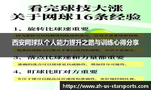 西安网球队个人能力提升之路与训练心得分享