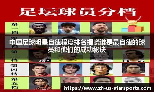 中国足球明星自律程度排名揭晓谁是最自律的球员和他们的成功秘诀
